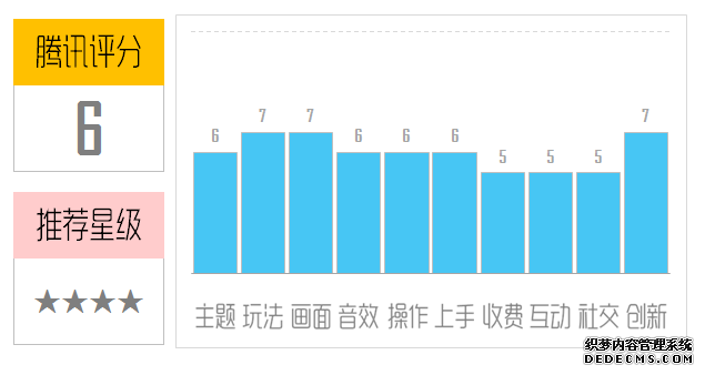 С顷⣺仯޳սʮ㣡